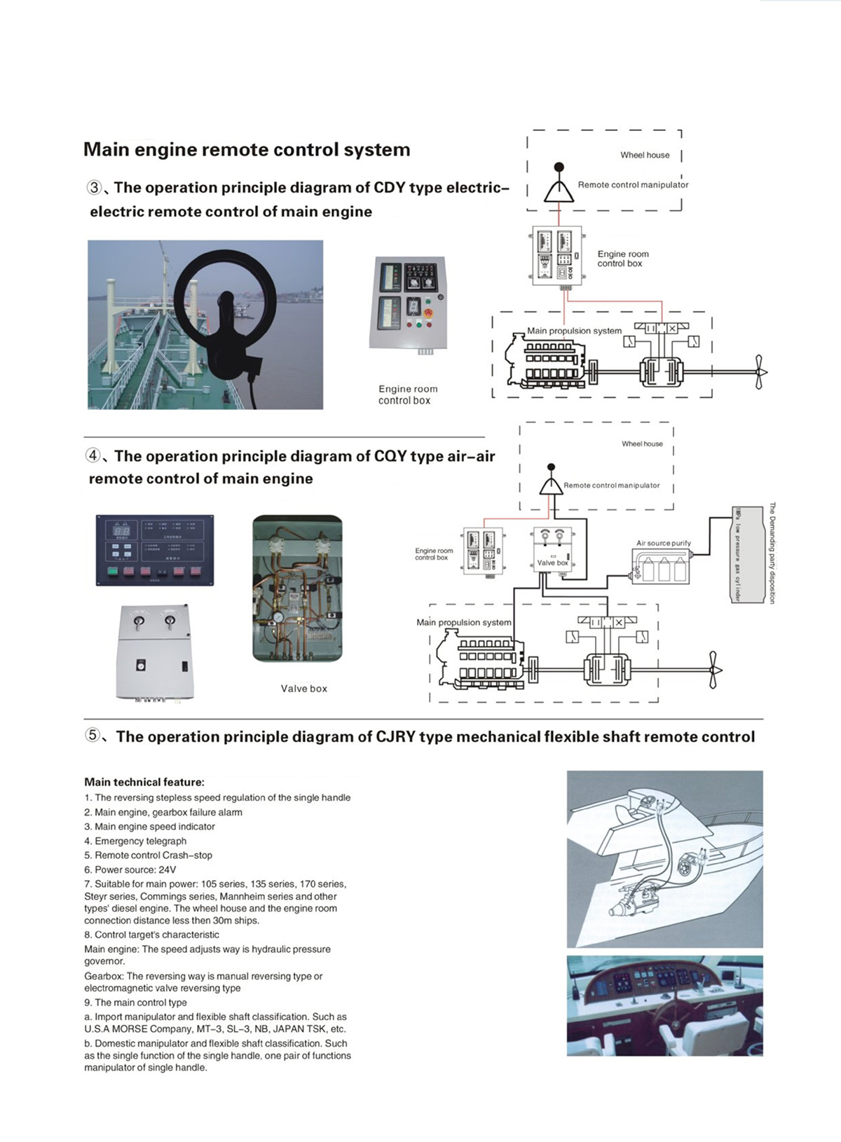 Marine Engine Remote Control System