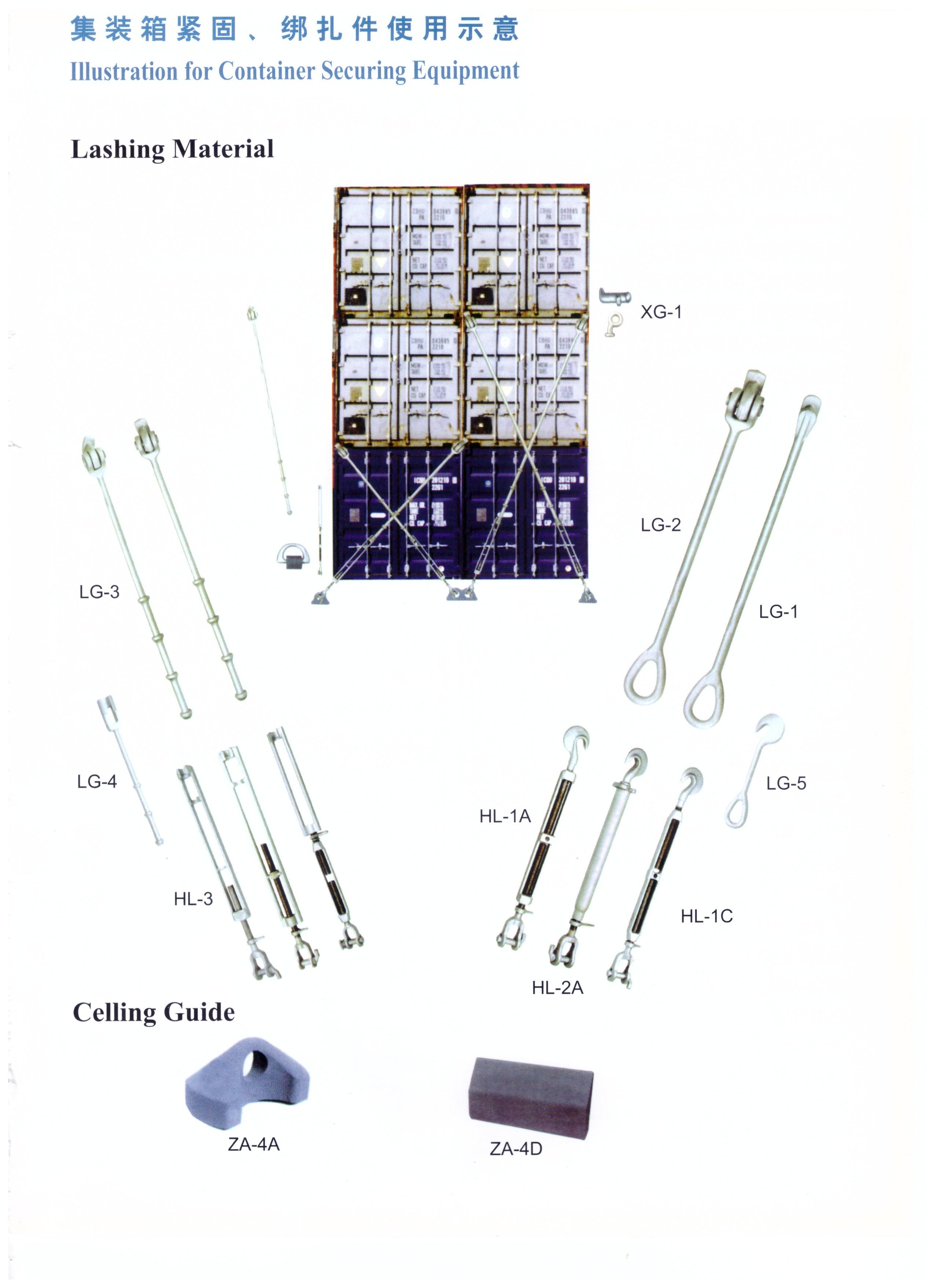 Container & Securing Fitting
