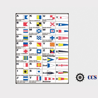 International Code Flags